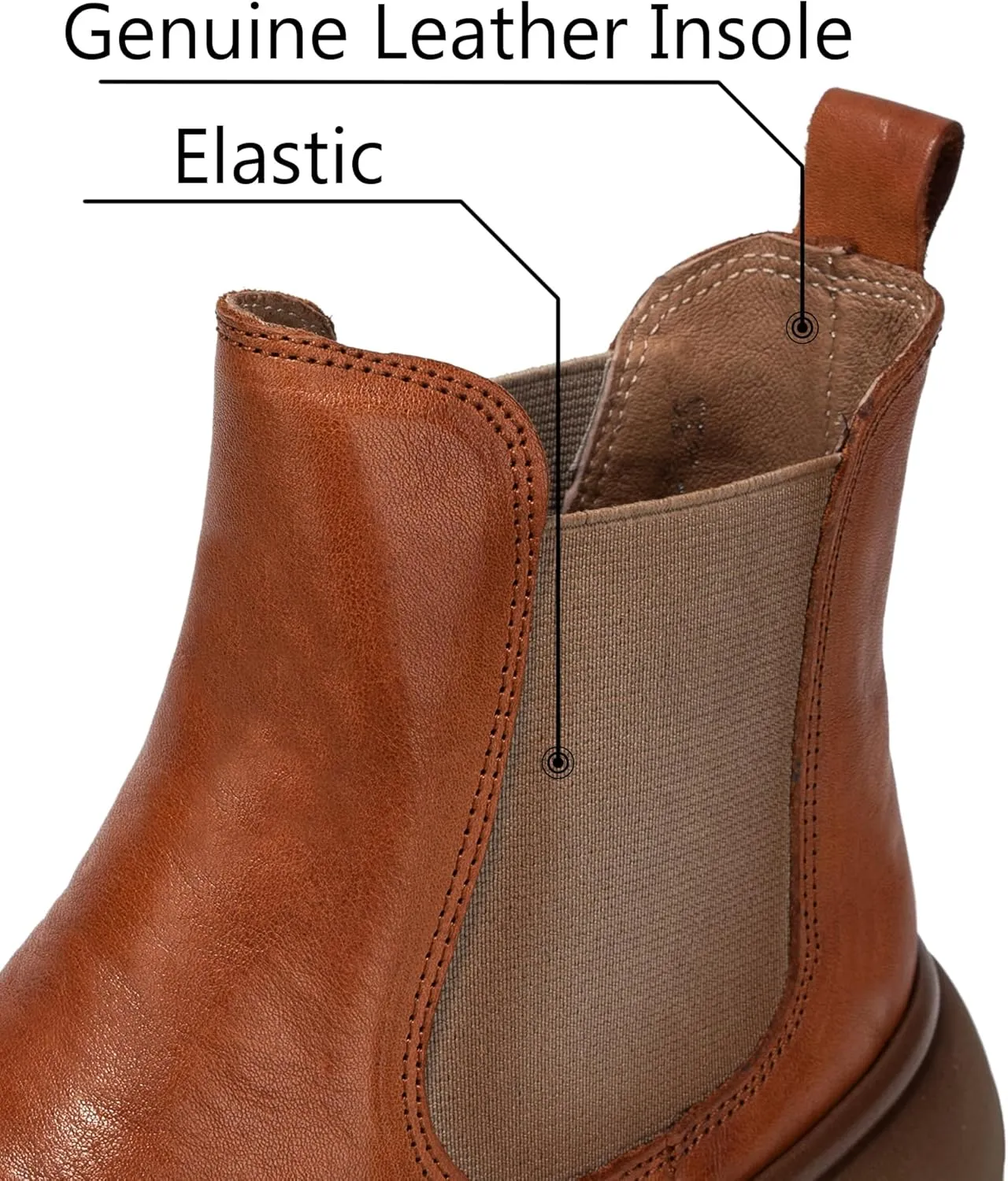 Women's Chelsea Boots Fashion Lug Sole Chunky Platform Heel Slip On Elastic Wide Ankle Booties, Genuine Leather Round Toe Pull On Cowgirl Short Boots
